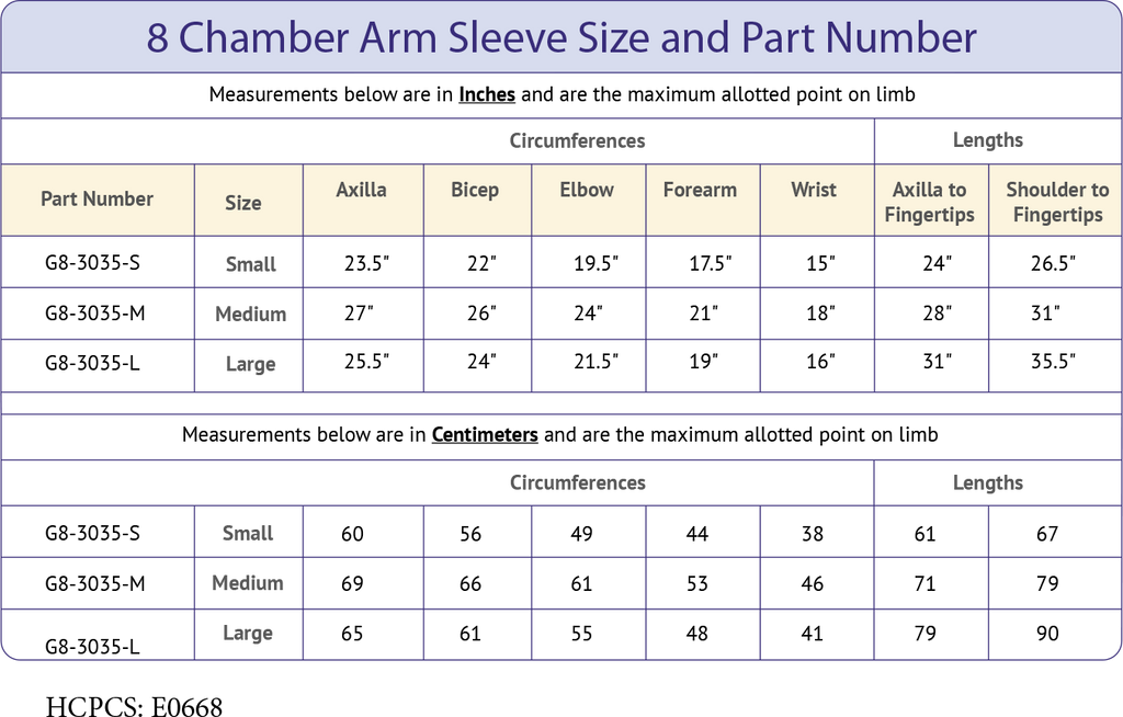 4 Chamber Arm Sleeve