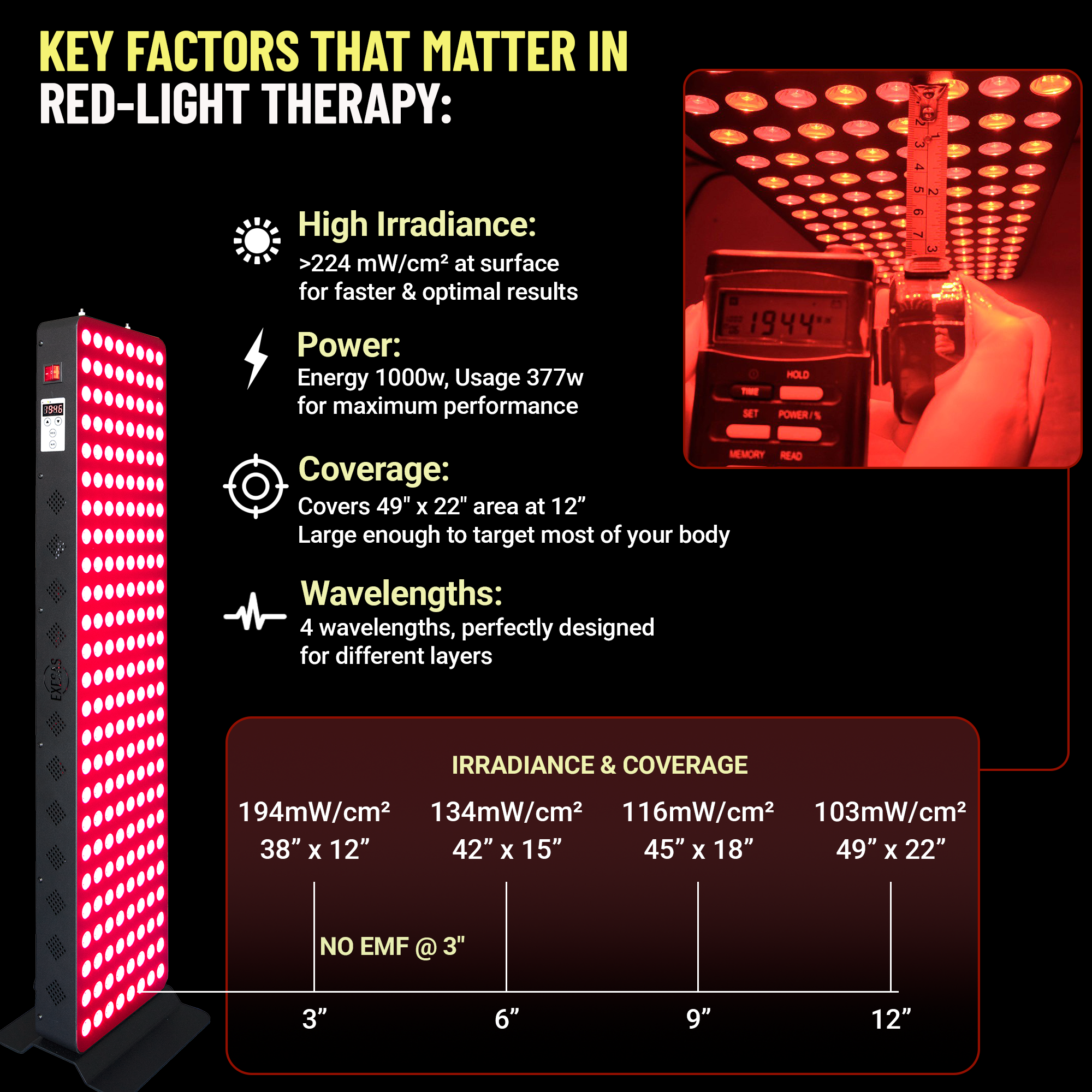 EXESAS 1000W Red Light Therapy Panel — Full Body 4-Wavelength
