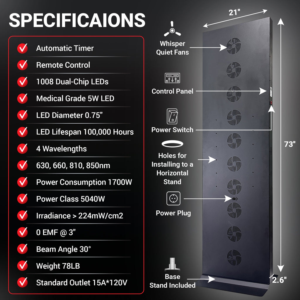 EXESAS 5040W Red Light Therapy Panel — Full Body 4-Wavelength