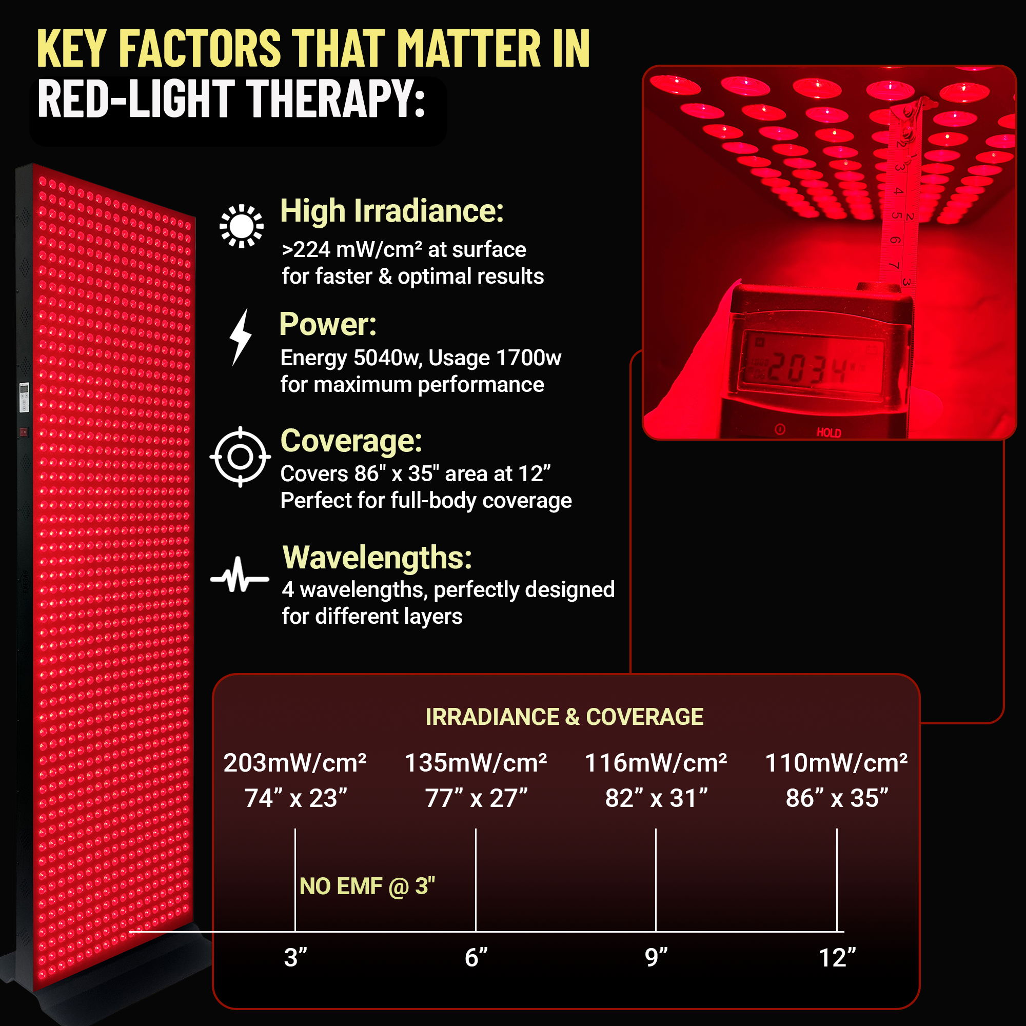 EXESAS 5040W Red Light Therapy Panel — Full Body 4-Wavelength