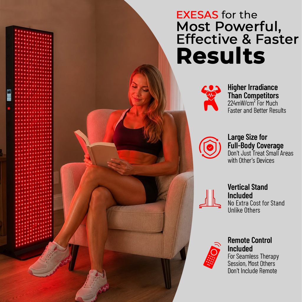 EXESAS 3000W Red Light Therapy Panel — Full Body 4-Wavelength