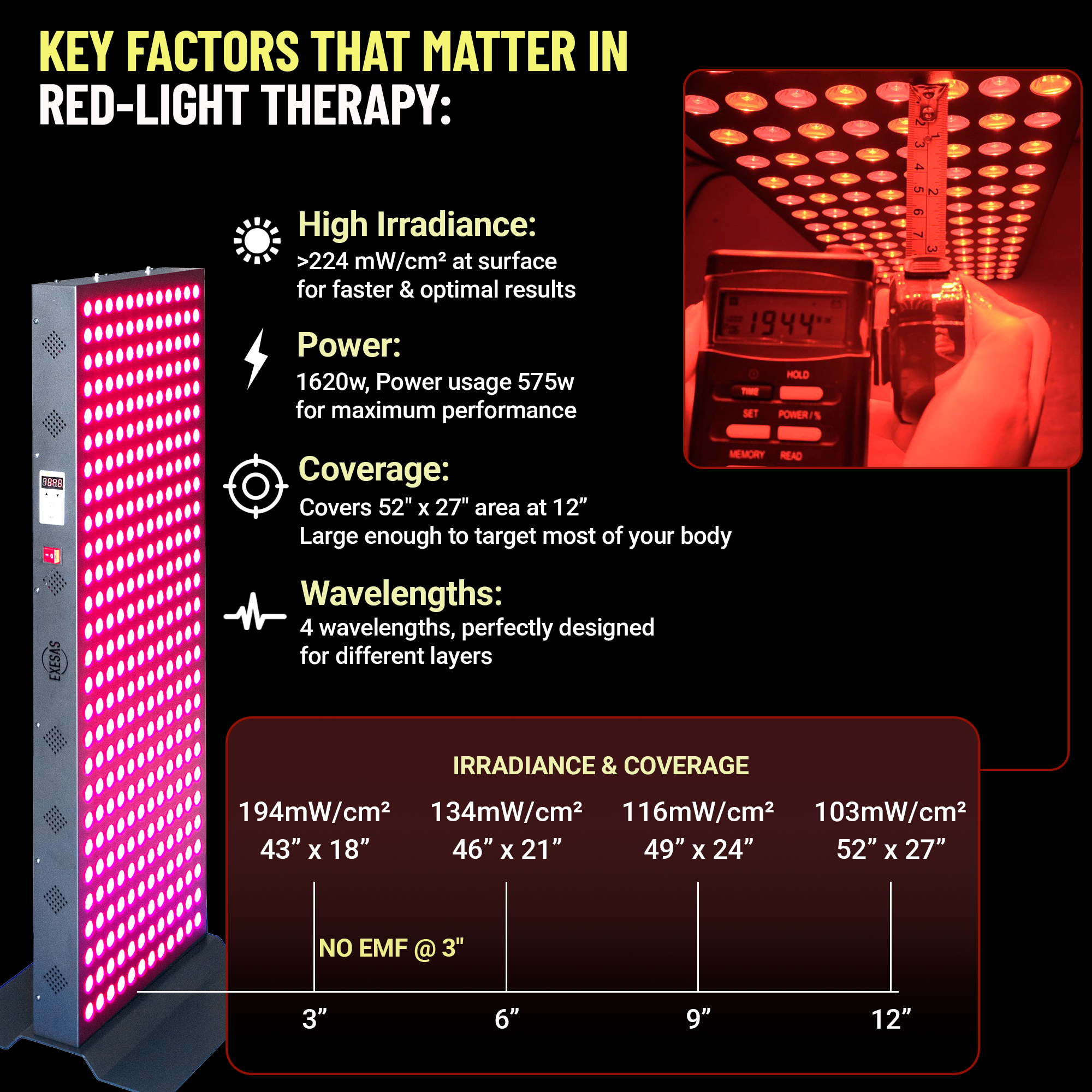 EXESAS 1620W Red Light Therapy Panel — Full Body 4-Wavelength