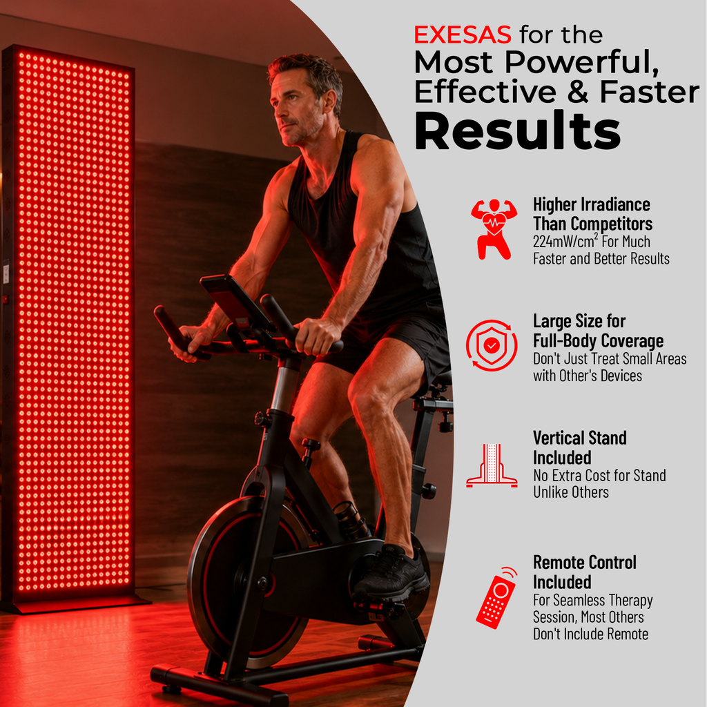 EXESAS     1216 LED, 6080W Dual-Chip, Red Light Therapy Device for Full Body, 4-Wavelengths Infrared LED Panel for Skin, Weight, Pain, Wellness