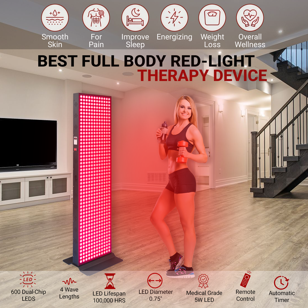 EXESAS 3000W Red Light Therapy Panel — Full Body 4-Wavelength