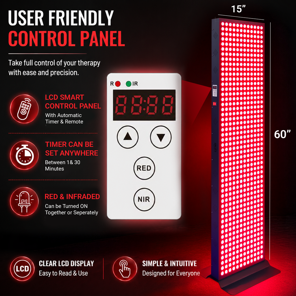 EXESAS 3000W Red Light Therapy Panel — Full Body 4-Wavelength