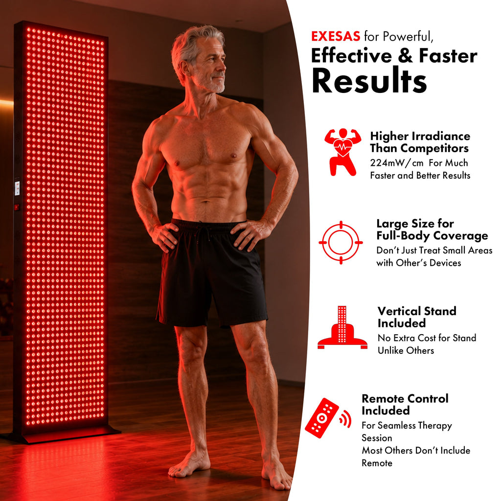EXESAS 5040W Red Light Therapy Panel — Full Body 4-Wavelength