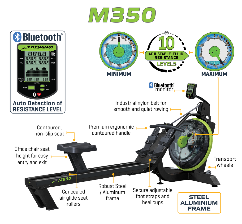 Dynamic Fluid Rower - M350