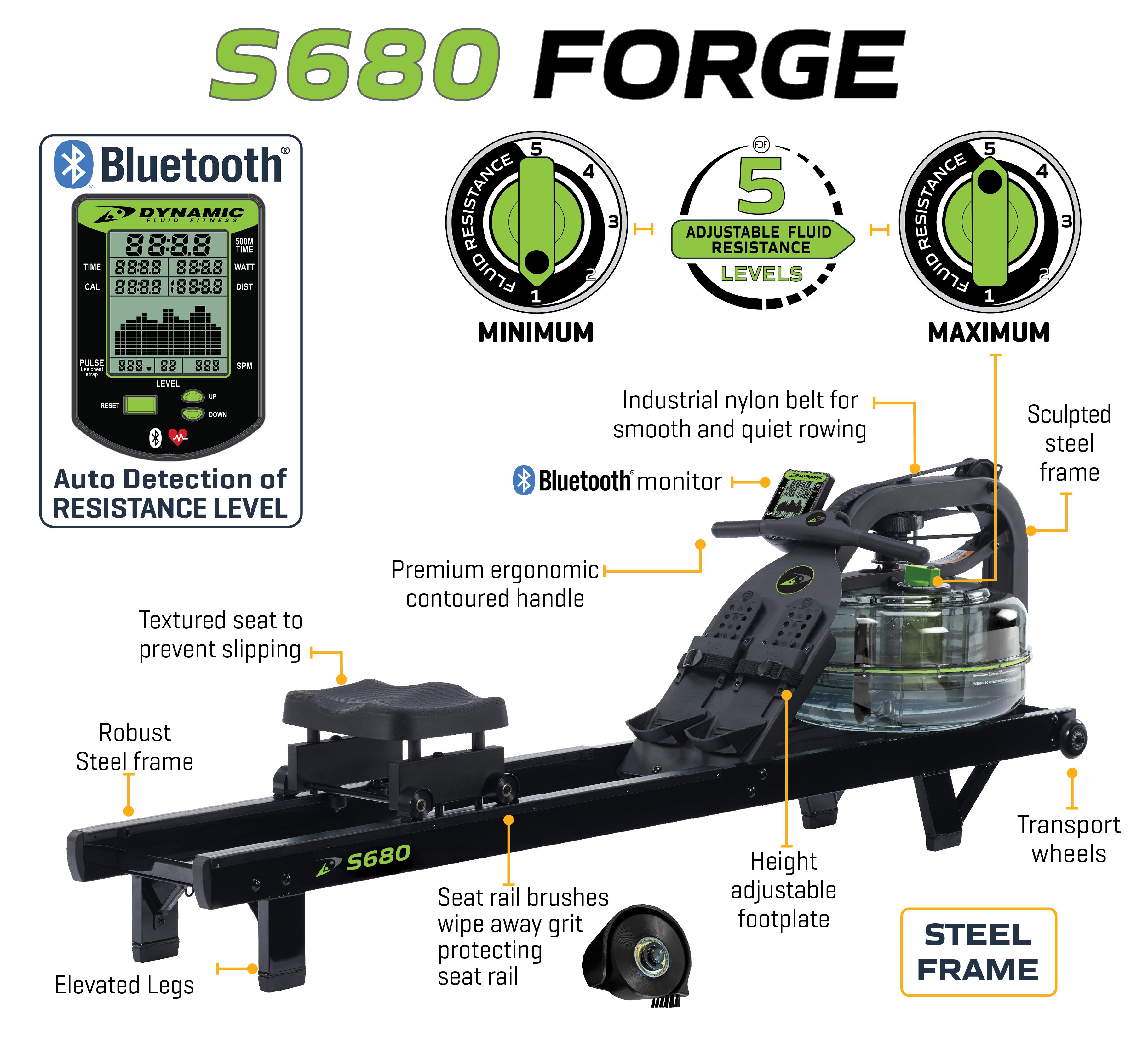 Dynamic Fluid Rower - S660 Forge