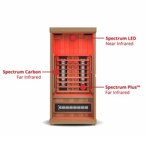 Finnmark FD-1 Sauna Cover