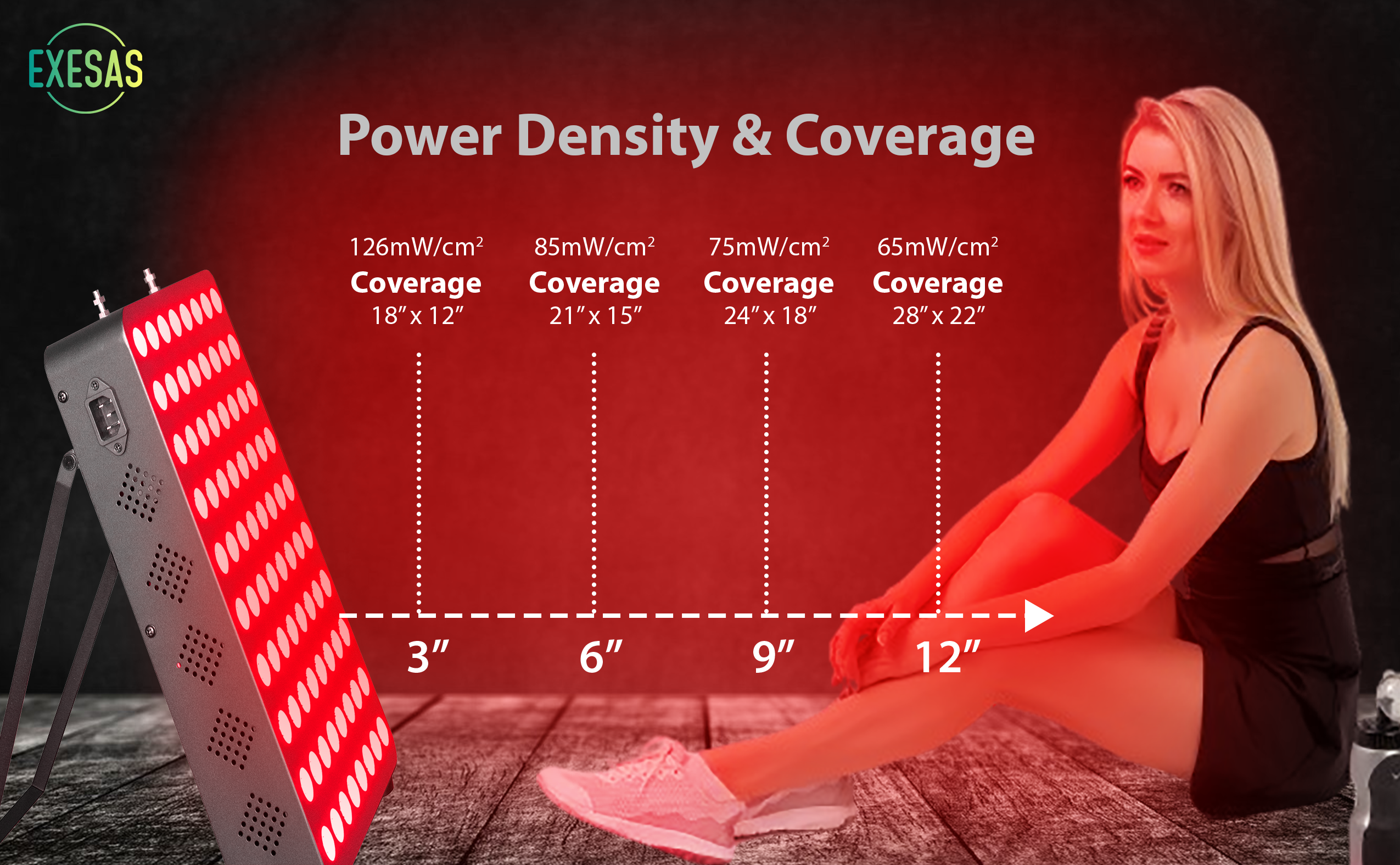 EXESAS 400W Red Light Therapy Panel — Full Body 660nm & 850nm