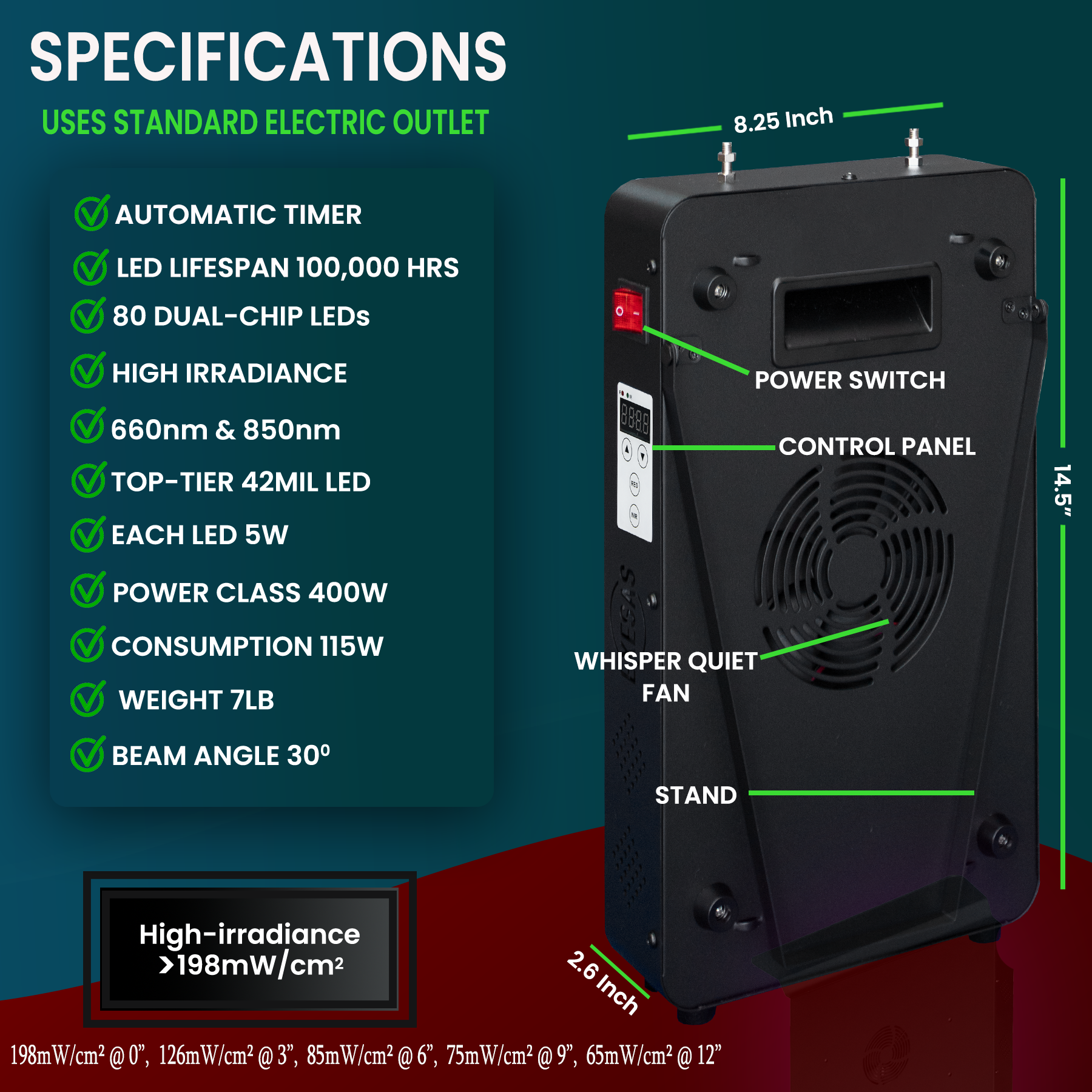 EXESAS 400W Red Light Therapy Panel — Full Body 660nm & 850nm