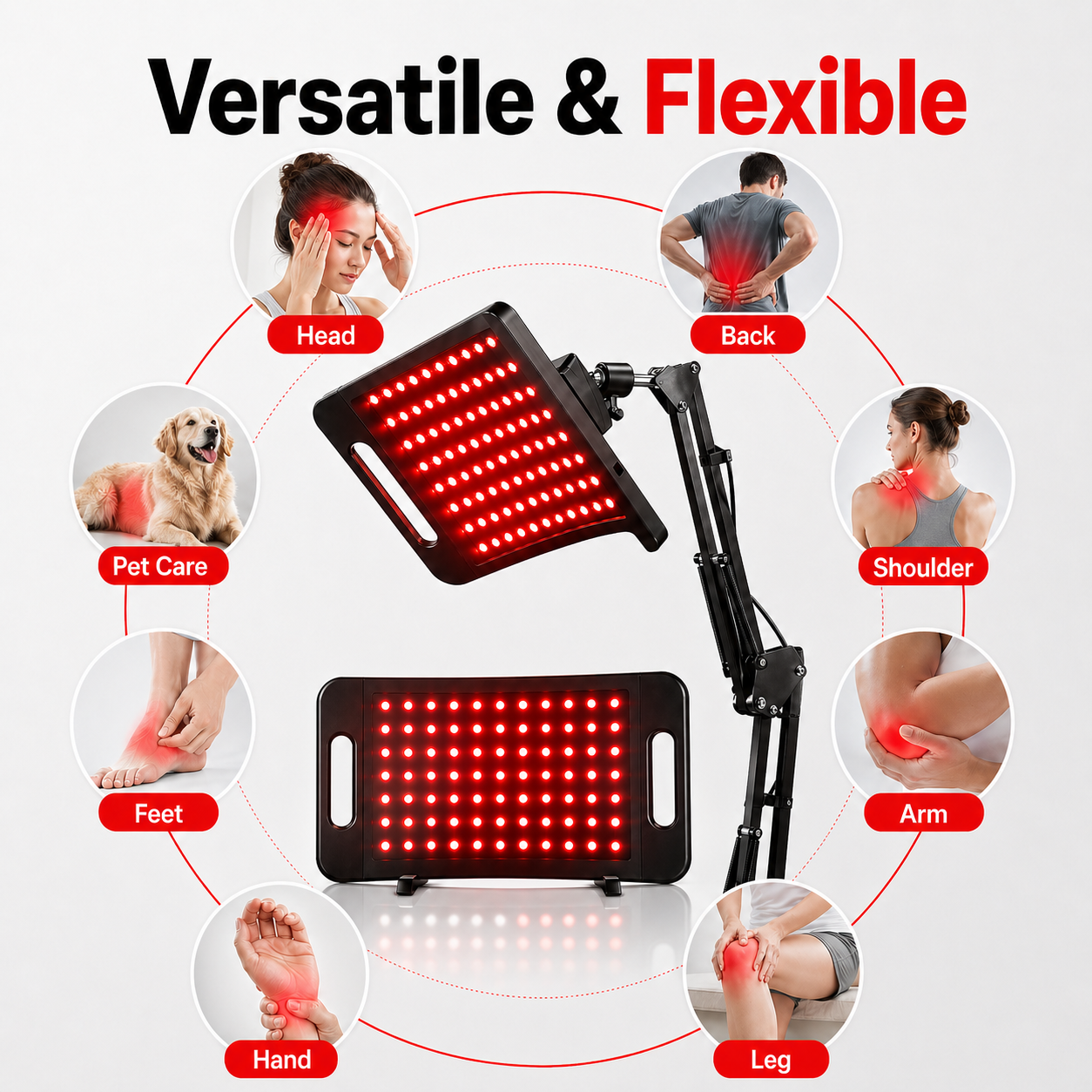 FullGlow™ Red Light & Near Infrared Panel System — 104 LED