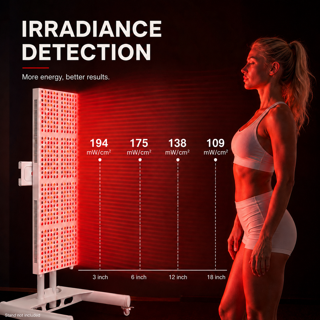 Full Body Red Light & Near Infrared Therapy Panel — 2400W, 660nm & 850nm