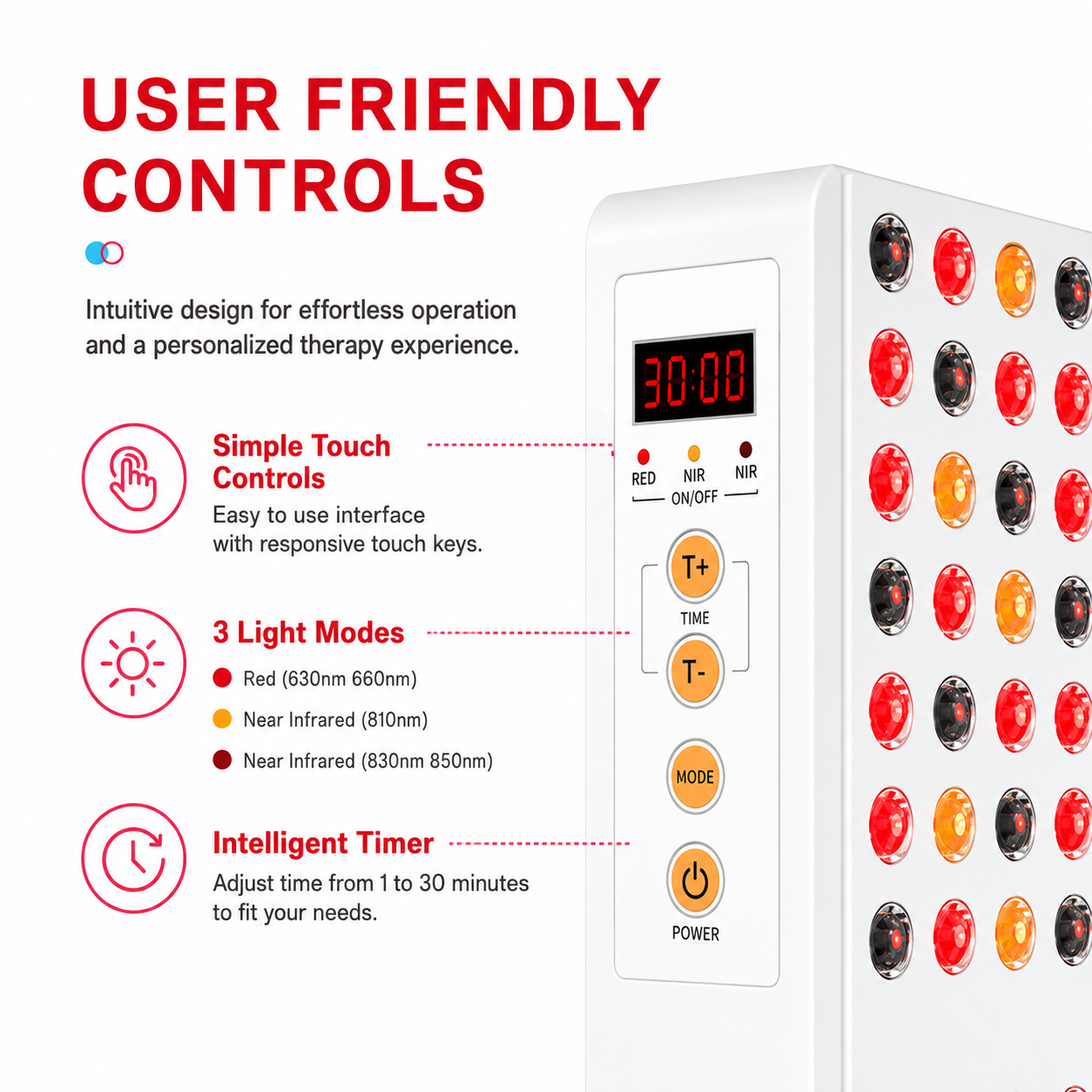 Full Body Red Light & Near Infrared Therapy Panel — 2400W, 660nm & 850nm