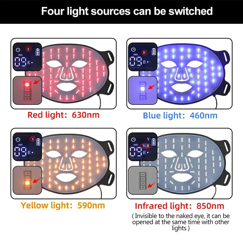 LED Photon Face & Neck Light Therapy Mask — 4-Wavelength Skin Rejuvenation