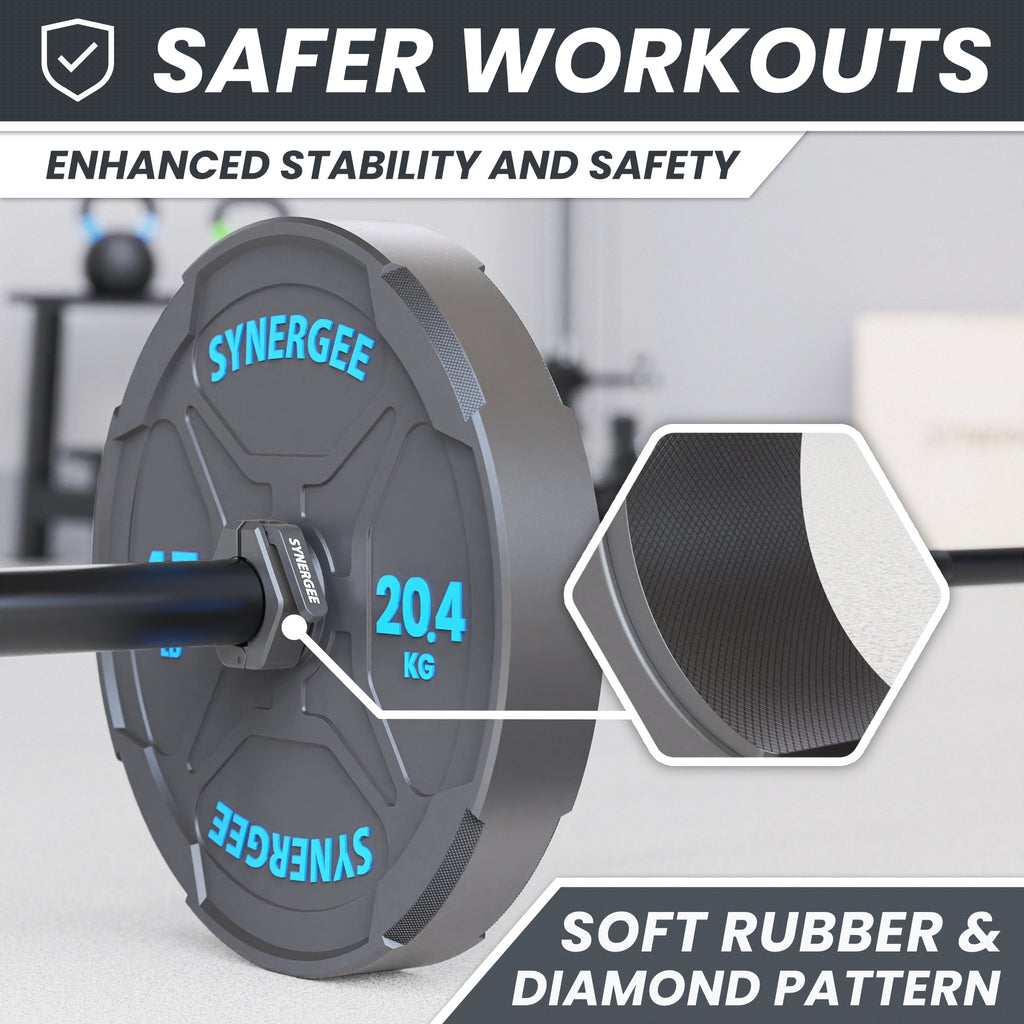 Synergee Magnetic Barbell Collars