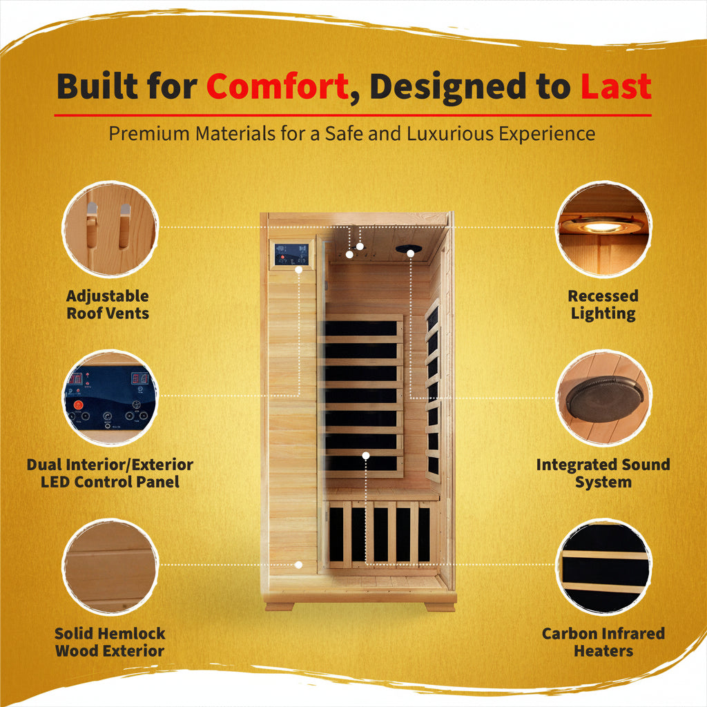 The Haven — 1-2 Person Hemlock Infrared Sauna (Carbon)