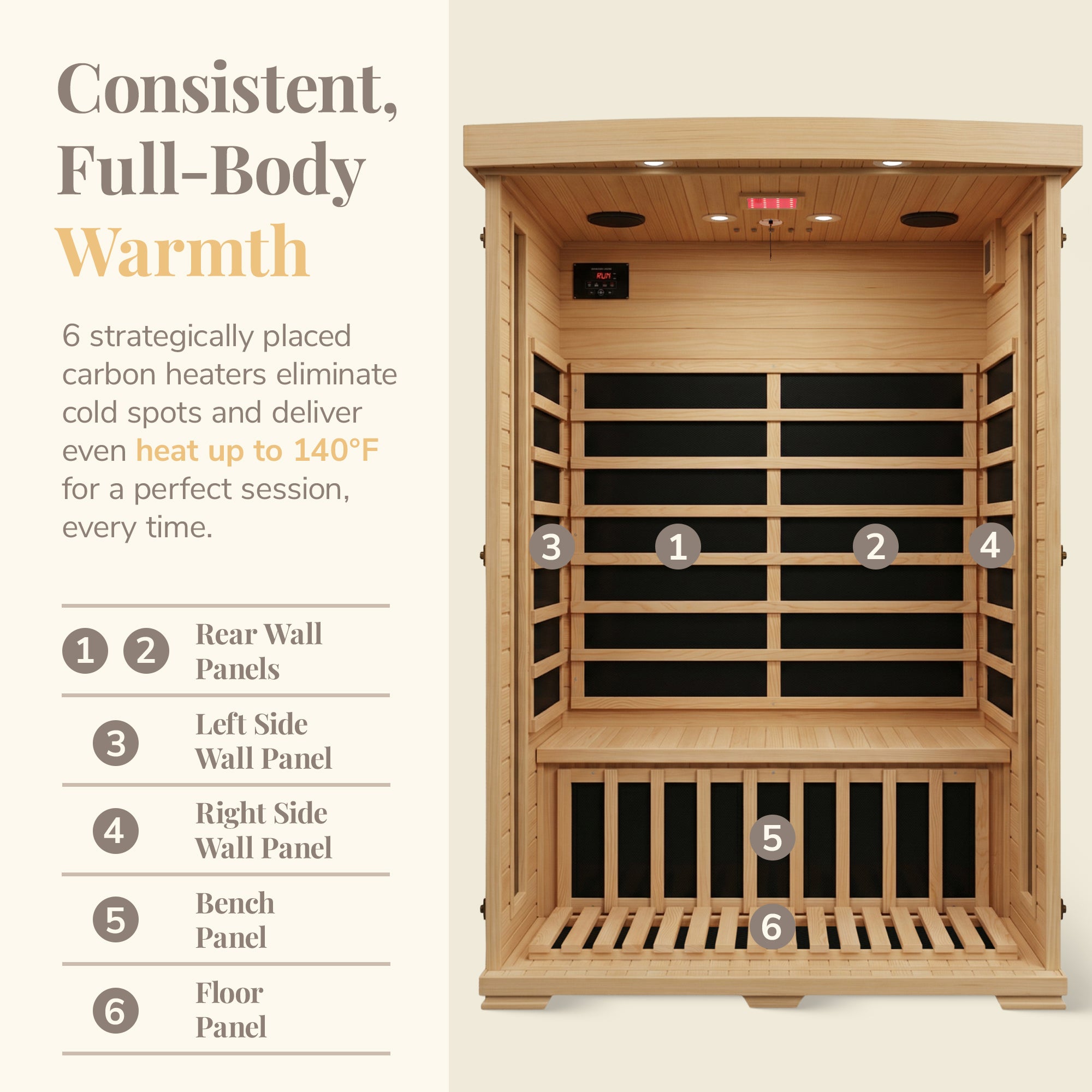 The Amber — 2-Person Hemlock Infrared Sauna (Carbon)