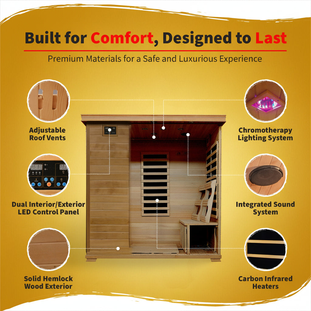 The Highland — 4-Person Hemlock Infrared Sauna