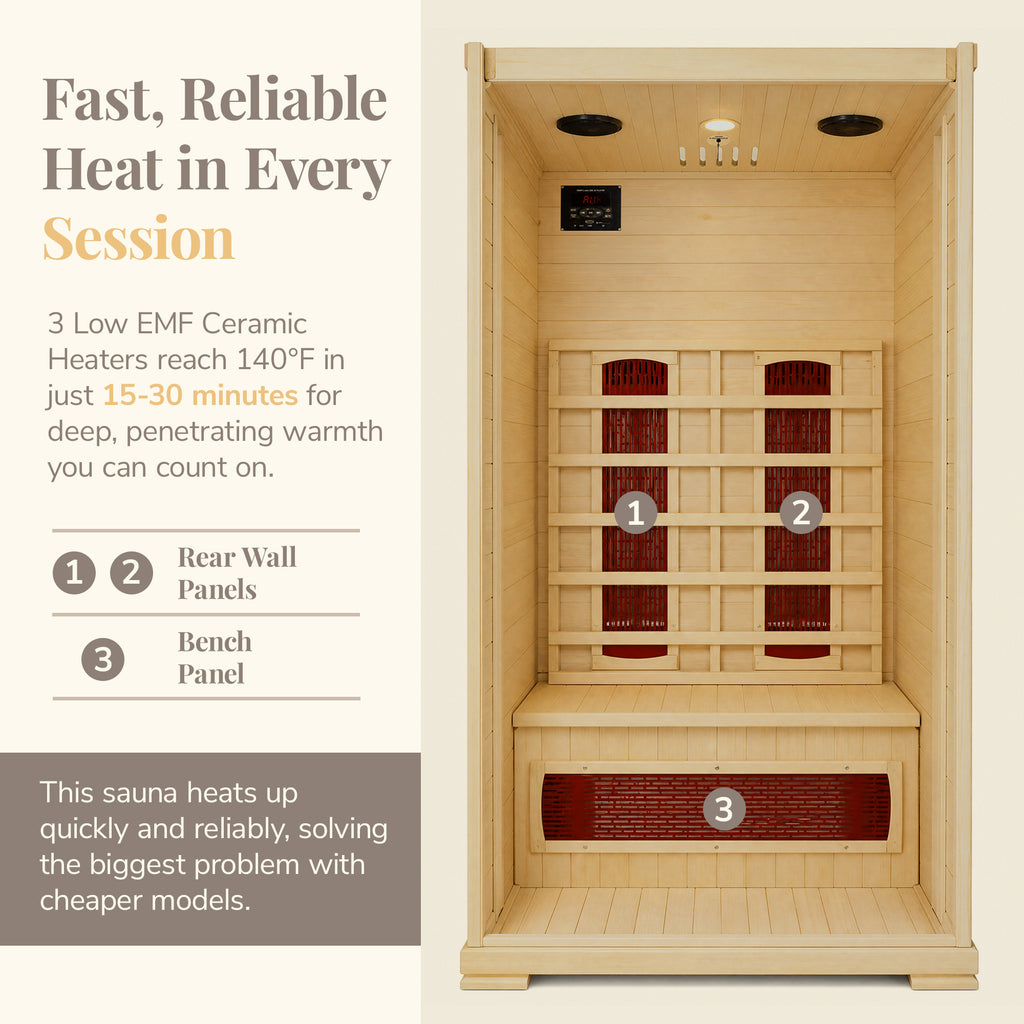The Haven — 1-2 Person Hemlock Infrared Sauna (Ceramic)
